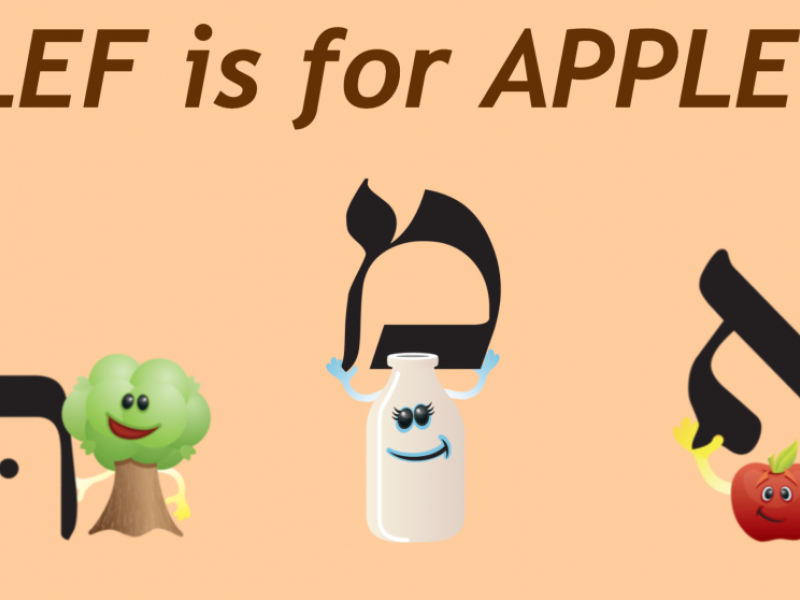 Aleph Is For Apples